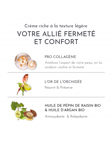 Crème de Soin 50ml à prix réduit toute l'année